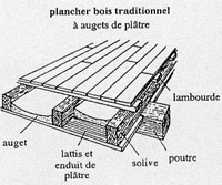 dessin : le plancher bois