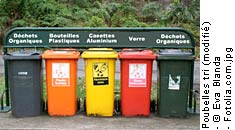 Poubelles tri (modifi)  Eva Blanda  Fotolia.com.jpg