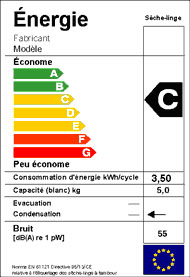 Étiquette énergie